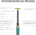 Download Kippspindel